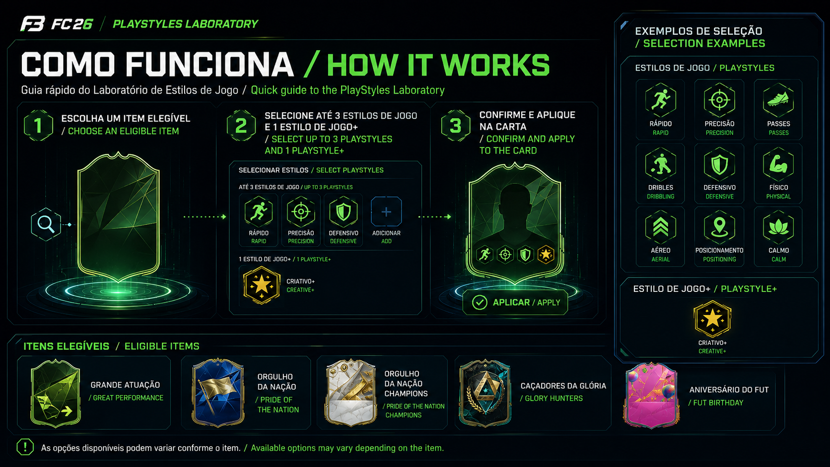 evoluções-ut-ea-fc-26